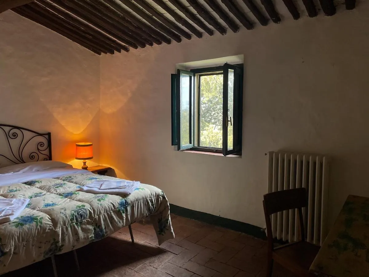 Farm stay Agriturismo Cetamura Castelnuovo Berardenga Italy