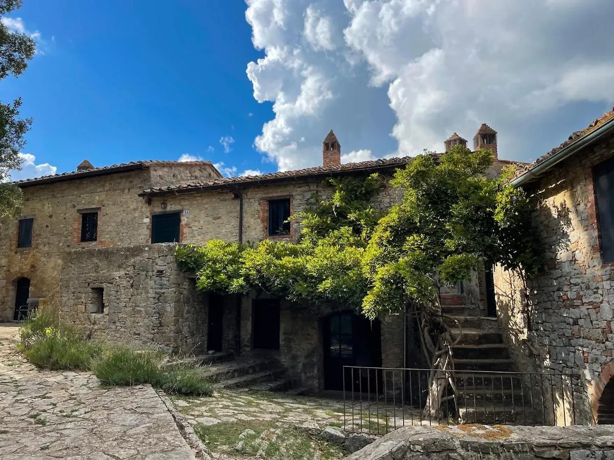Agriturismo Cetamura location